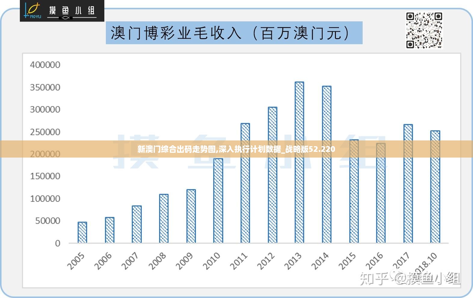 2025新澳門正版免費(fèi)資木車,科學(xué)數(shù)據(jù)解讀分析_盒裝版96.847