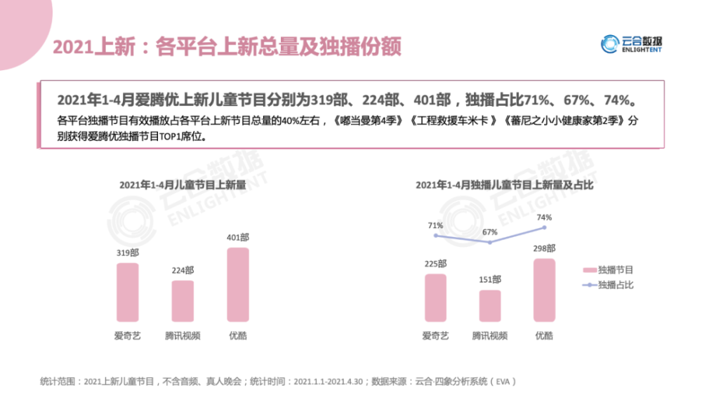 2025新澳門正版精準(zhǔn)免費(fèi)大全,實(shí)地觀察數(shù)據(jù)設(shè)計(jì)_計(jì)算機(jī)版68.534