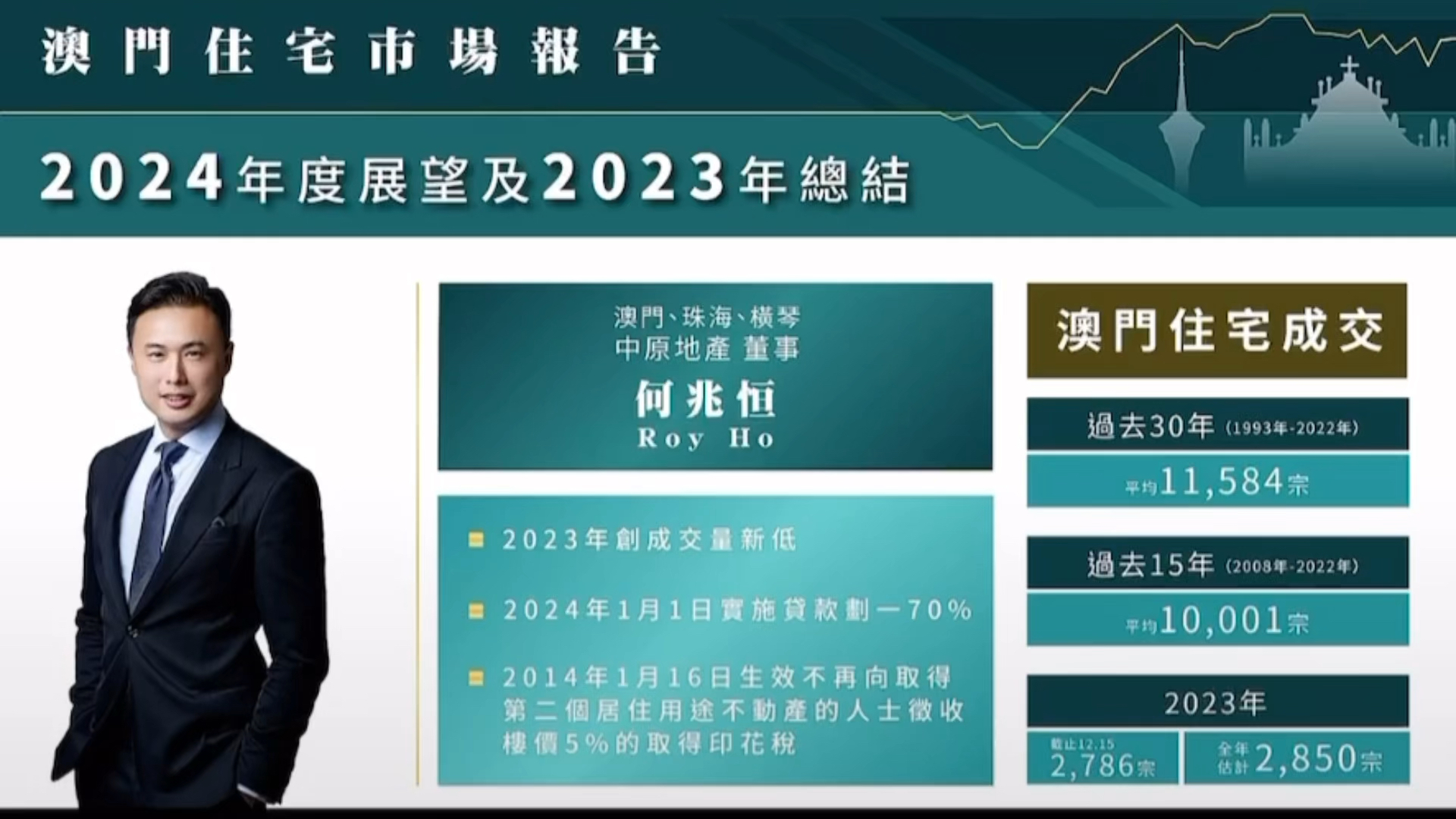 2025新澳門(mén)精準(zhǔn)資料免費(fèi),實(shí)用性解讀策略_影像處理版2.581