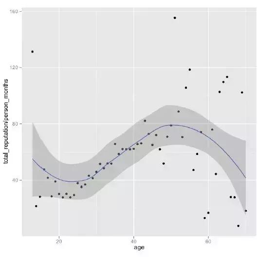 2025新澳門紅姐論壇,數(shù)據(jù)導(dǎo)向程序解析_Tablet67.526