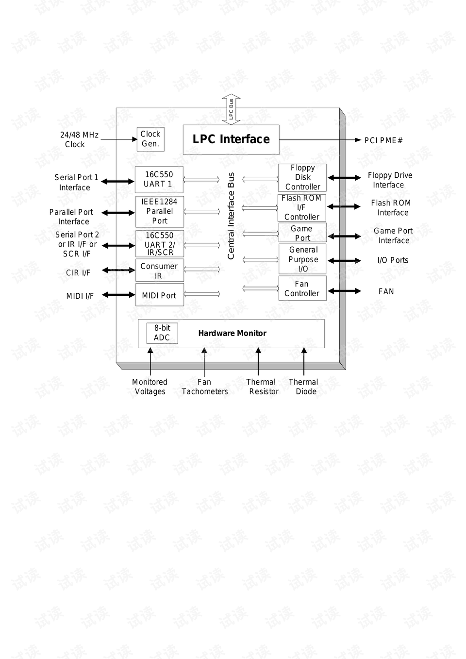 2025澳彩管家婆資料傳真,仿真方案實(shí)施_愉悅版10.838