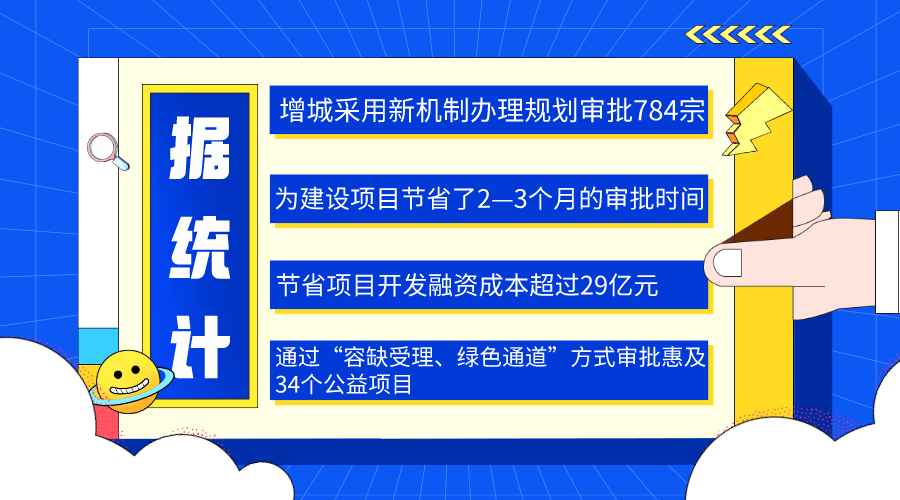 2025澳門天天六開好彩,科技成果解析_效率版94.593