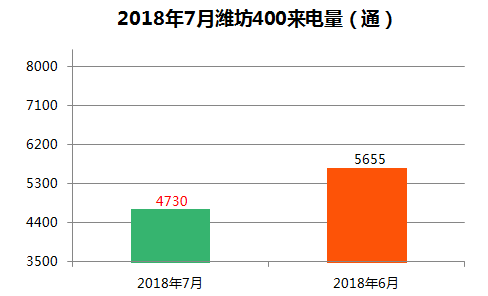 2025澳門天天開好彩大全開獎(jiǎng)記錄走勢(shì)圖,全方位數(shù)據(jù)解析表述_外觀版90.337