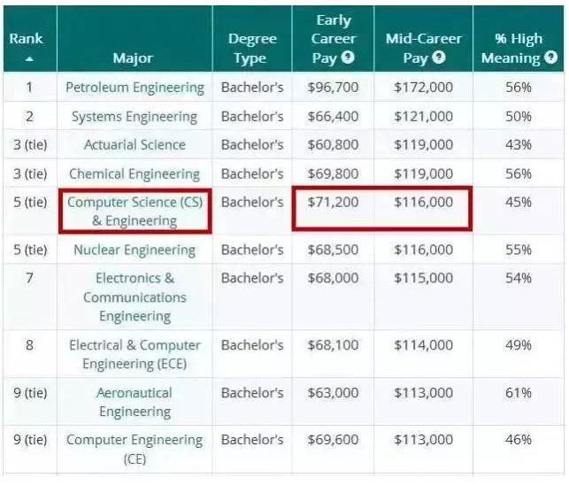 2025澳門最精準正版免費大全,專業(yè)解讀評估_服務(wù)器版54.144