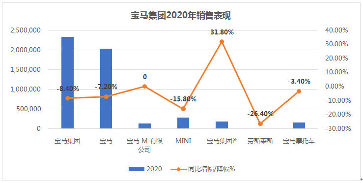 2025澳門特馬今晚開獎大眾網(wǎng),實地數(shù)據(jù)評估分析_nShop3.185