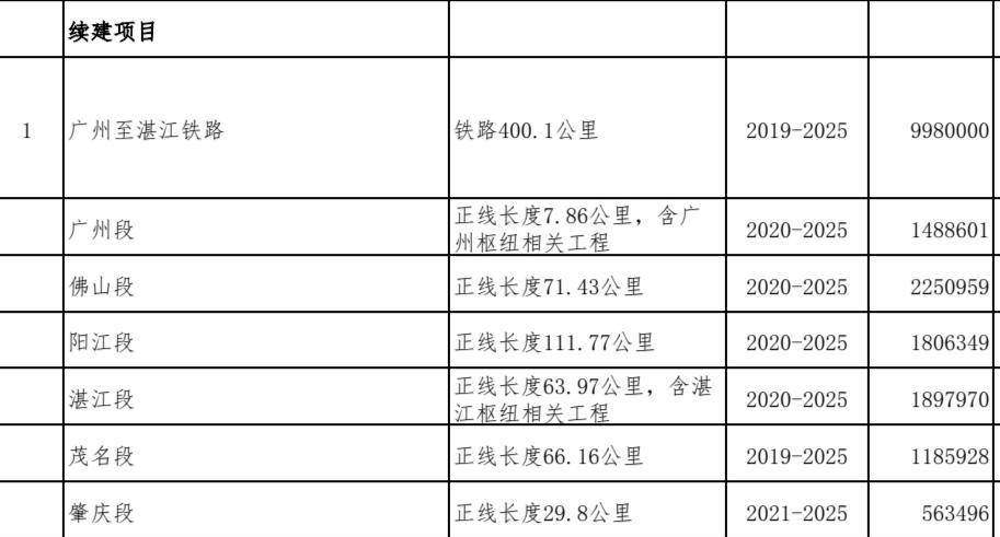 2025雷鋒心水網(wǎng)論壇,可依賴操作方案_內(nèi)置版68.400