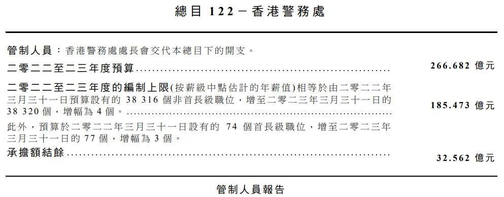 2025香港內(nèi)部最準(zhǔn)資料,社會責(zé)任實施_運動版6.860
