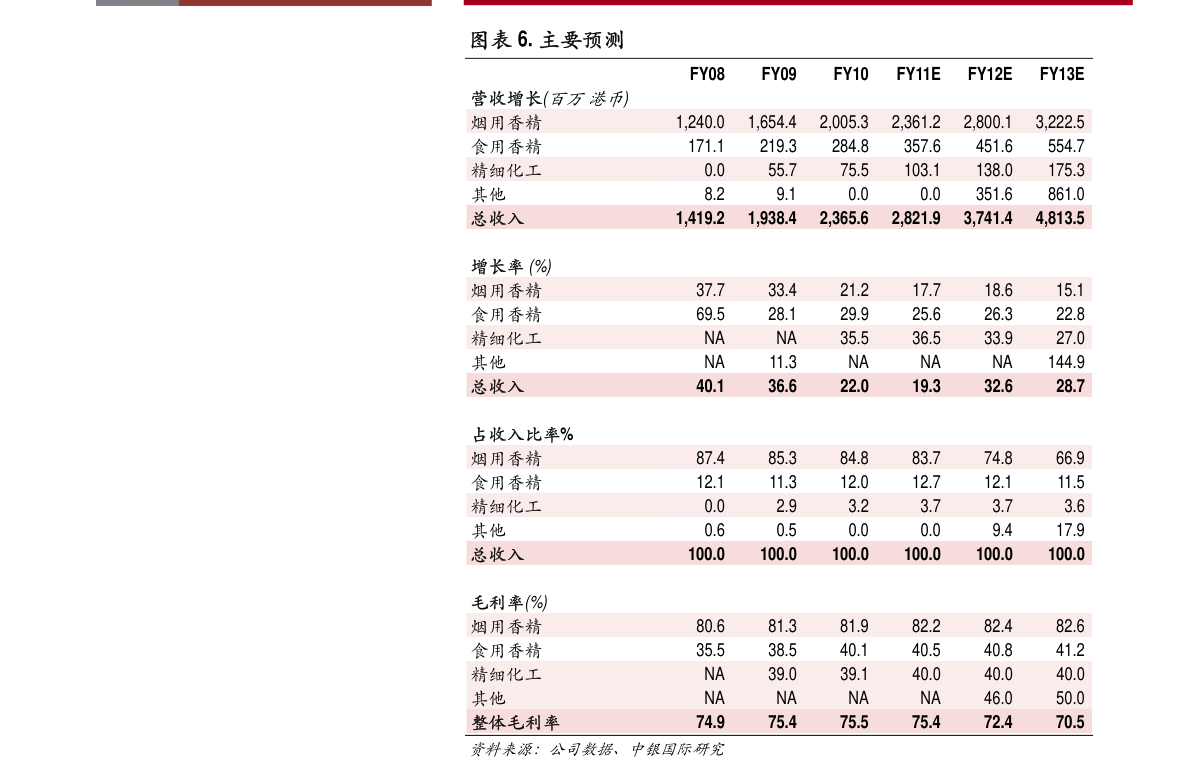 2025香港港六開(kāi)獎(jiǎng)記錄,最新研究解讀_旗艦設(shè)備版23.895