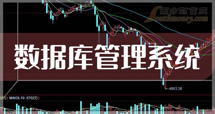 股票數(shù)據(jù)庫，投資領(lǐng)域的寶藏之門