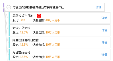 2225澳門(mén)特馬令晚開(kāi)獎(jiǎng),專業(yè)調(diào)查具體解析_溫馨版65.542