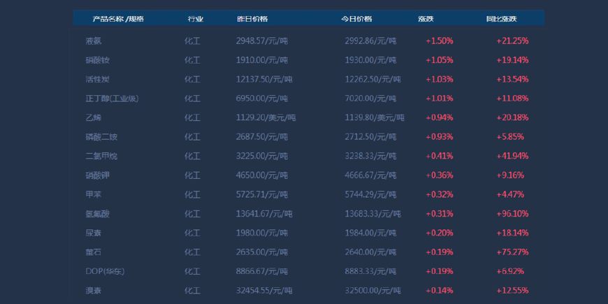 48725ccm,江左梅郎,二惠澤社群,處于迅速響應(yīng)執(zhí)行_未來版68.755