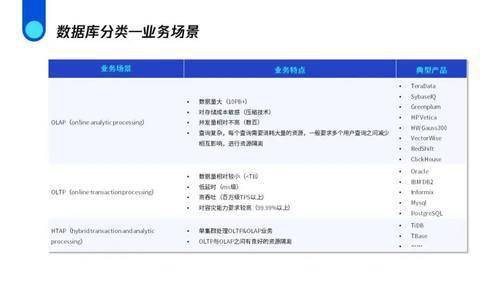 4949cc澳彩資料大全正版,全身心數(shù)據(jù)指導(dǎo)枕_增強(qiáng)版79.896