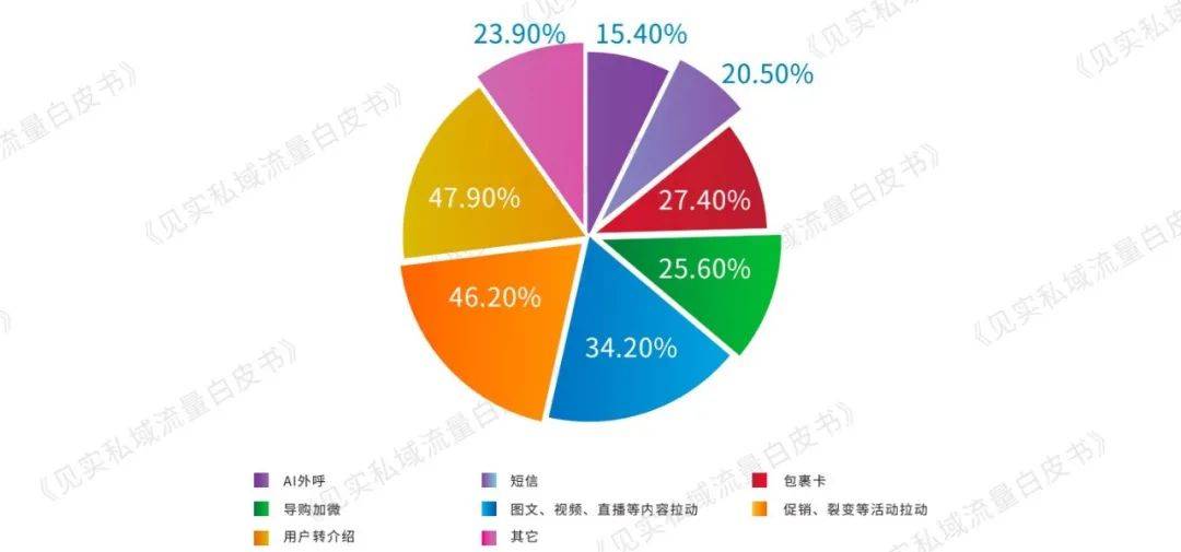 4肖4碼免費公開,實踐調(diào)查說明_見證版68.205