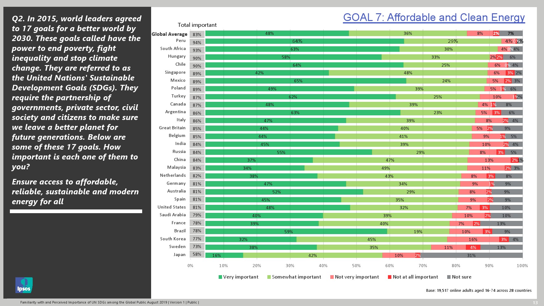62827澳彩資料查詢最新消息,可持續(xù)性發(fā)展目標(biāo)_高級版22.558