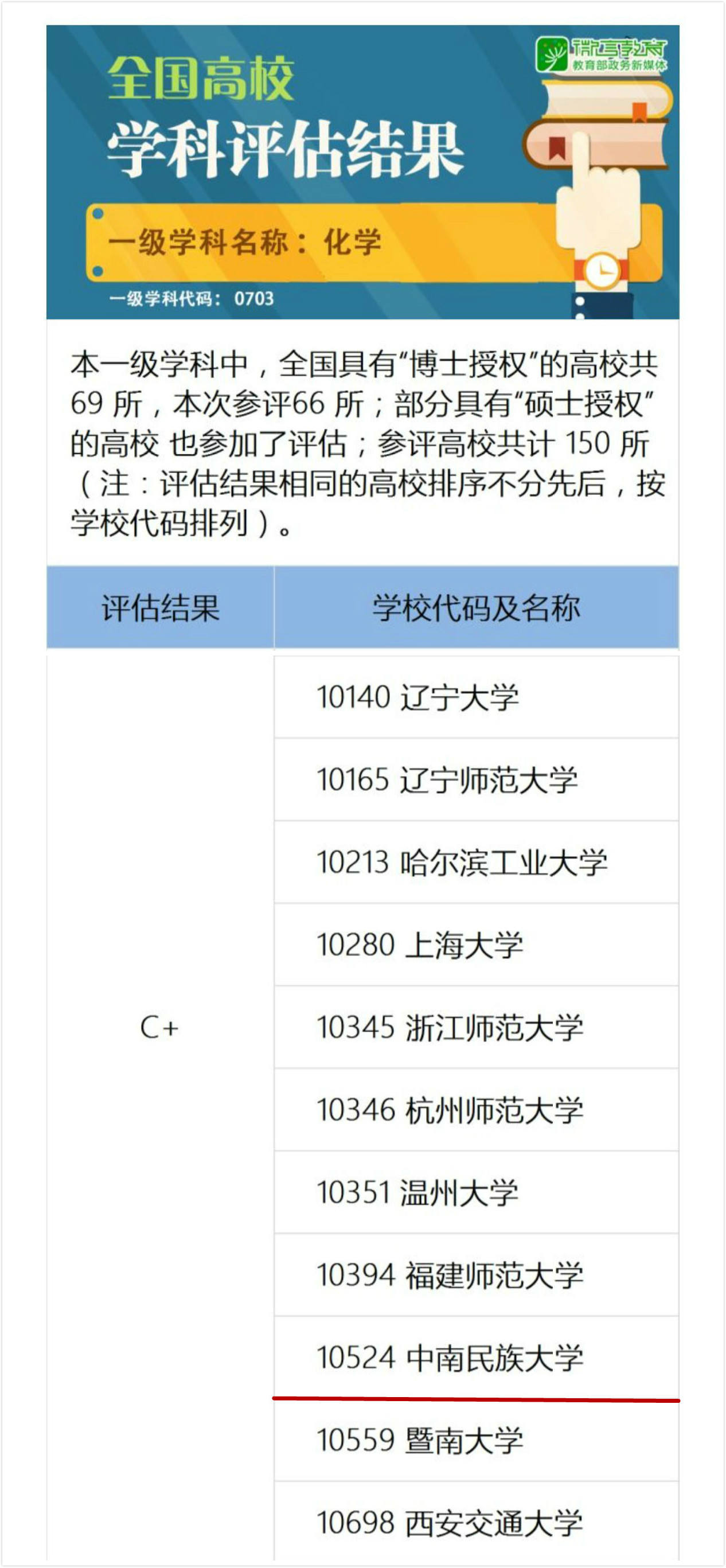 77788888精準(zhǔn)免費(fèi)高手,民族學(xué)教育學(xué)_計(jì)算機(jī)版96.837