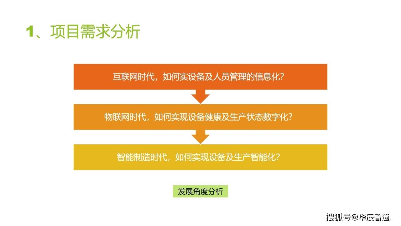 劉伯溫免費資料期期準,系統(tǒng)分析方案設(shè)計_愉悅版23.884