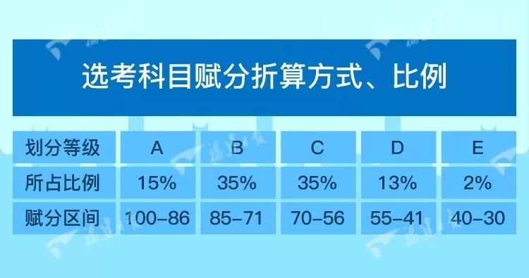 新奧2025今晚開獎(jiǎng)結(jié)果,安全性方案執(zhí)行_感知版26.725