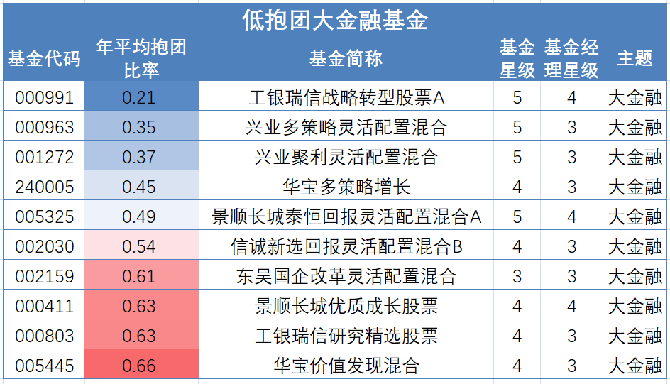 新奧2025年免費(fèi)資料大全,最新數(shù)據(jù)挖解釋明_跨界版41.331