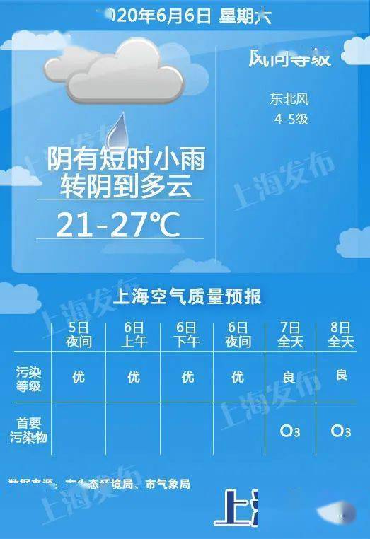 新奧今天最新資料天天,經(jīng)濟效益_裝飾版65.484