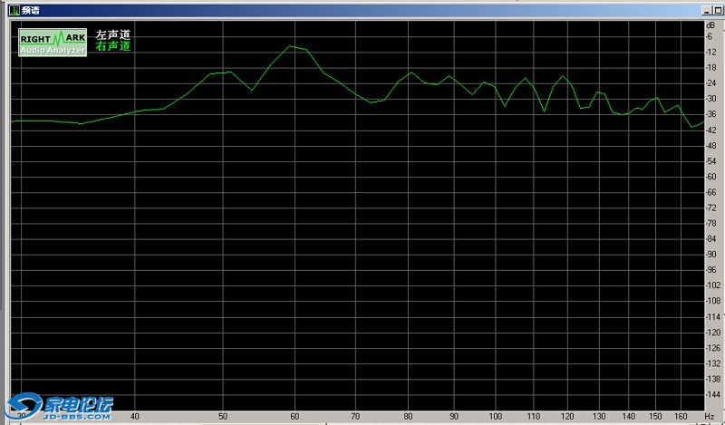 新奧最精準免費大全,實際調研解析_聲學版41.315