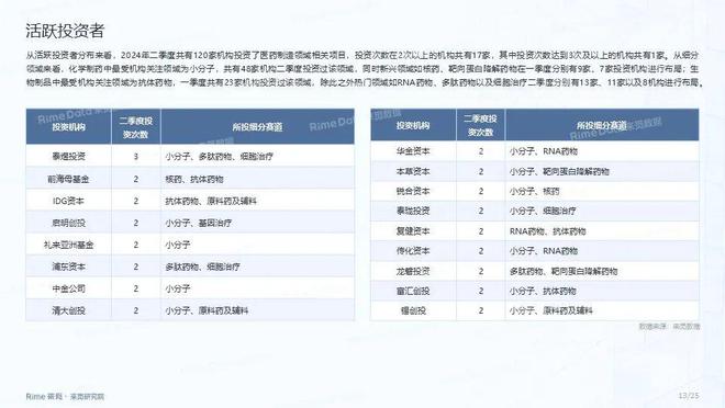 新澳2024年正版資料,實(shí)地驗(yàn)證實(shí)施_快捷版15.113
