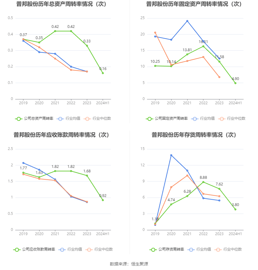 新澳2024正版資料大全,精細評估方案_按需版19.597