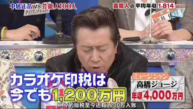 日本演員工資，歷史背景、重要事件與地位影響探究