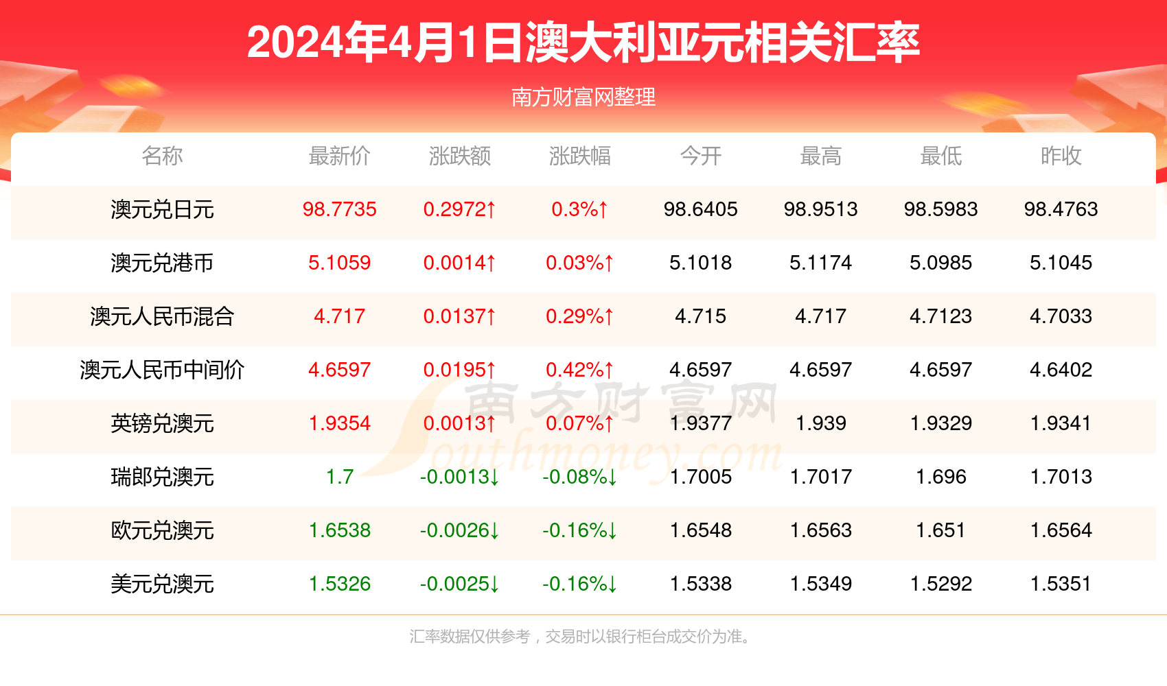新澳今天最新資料2024,專業(yè)地調(diào)查詳解_遠(yuǎn)程版27.425