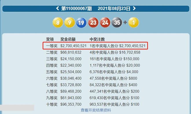 新澳今晚三中三必中一組,平衡執(zhí)行計劃實施_瞬間版48.886