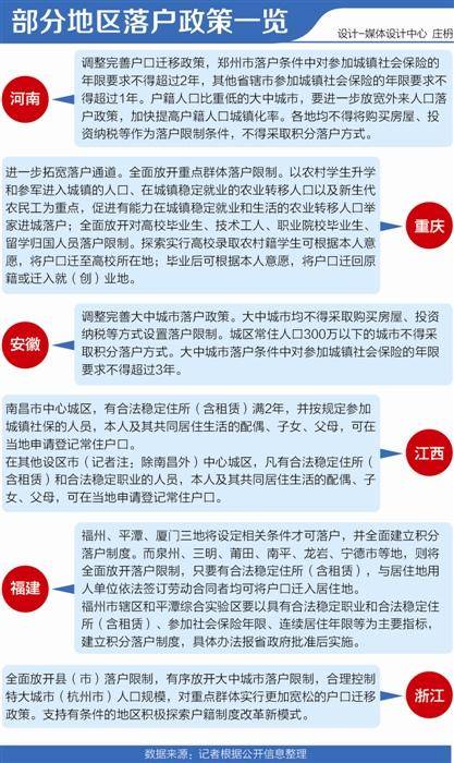 西安最新戶籍政策解讀與概述