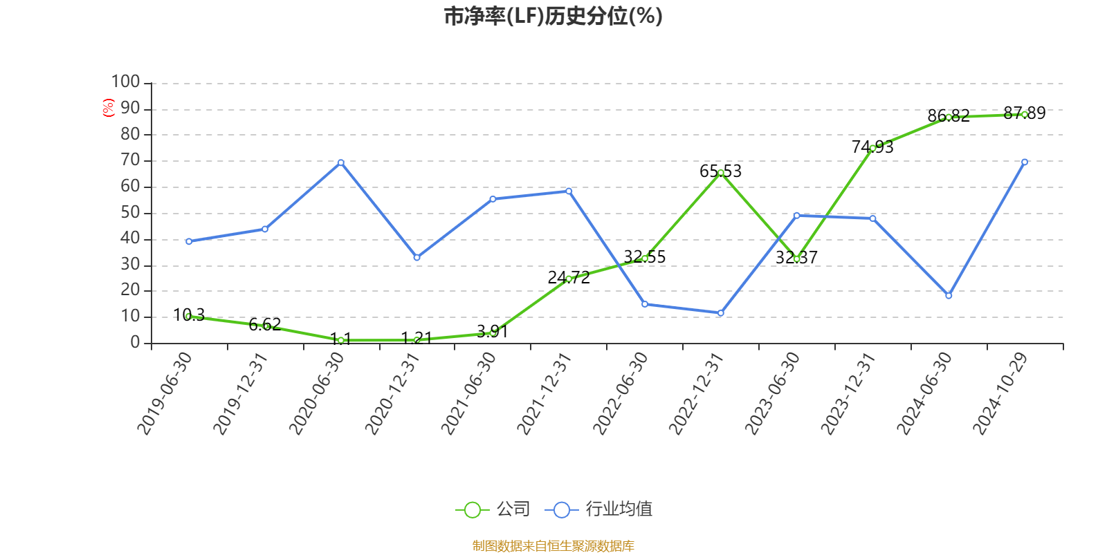 新澳門開獎結(jié)果2024開獎記錄,快速處理計劃_教育版39.412