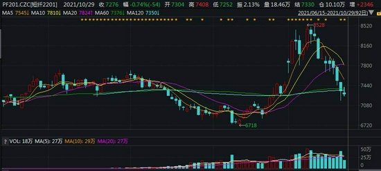 原材料行情深度解析，市場(chǎng)走勢(shì)、影響因素與案例分析探究