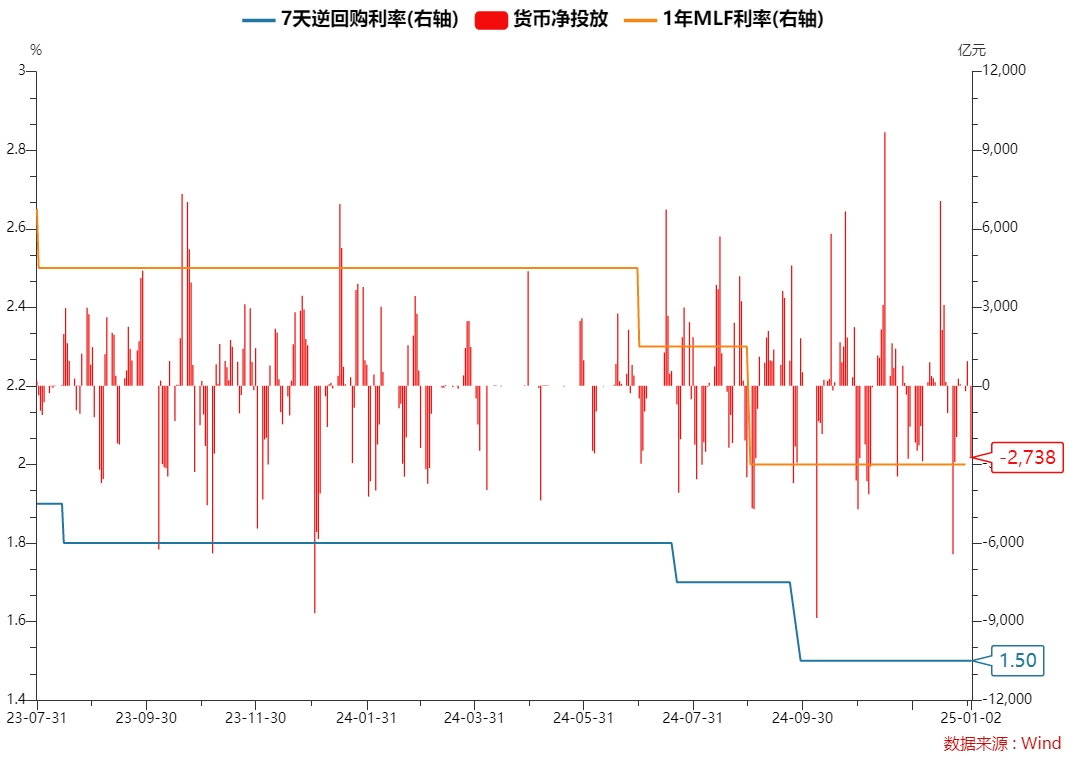 今日國(guó)債行情深度解析，把握投資機(jī)會(huì)，開啟財(cái)富增值之旅