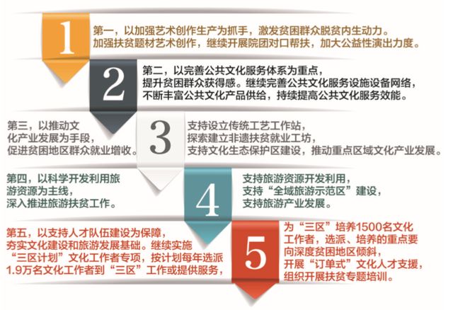 澳門最精準正最精準龍門免費,專業(yè)地調(diào)查詳解_便簽版62.251