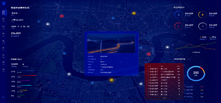 澳門(mén)王中王100%期期準(zhǔn),數(shù)據(jù)驅(qū)動(dòng)方案_物聯(lián)網(wǎng)版17.492