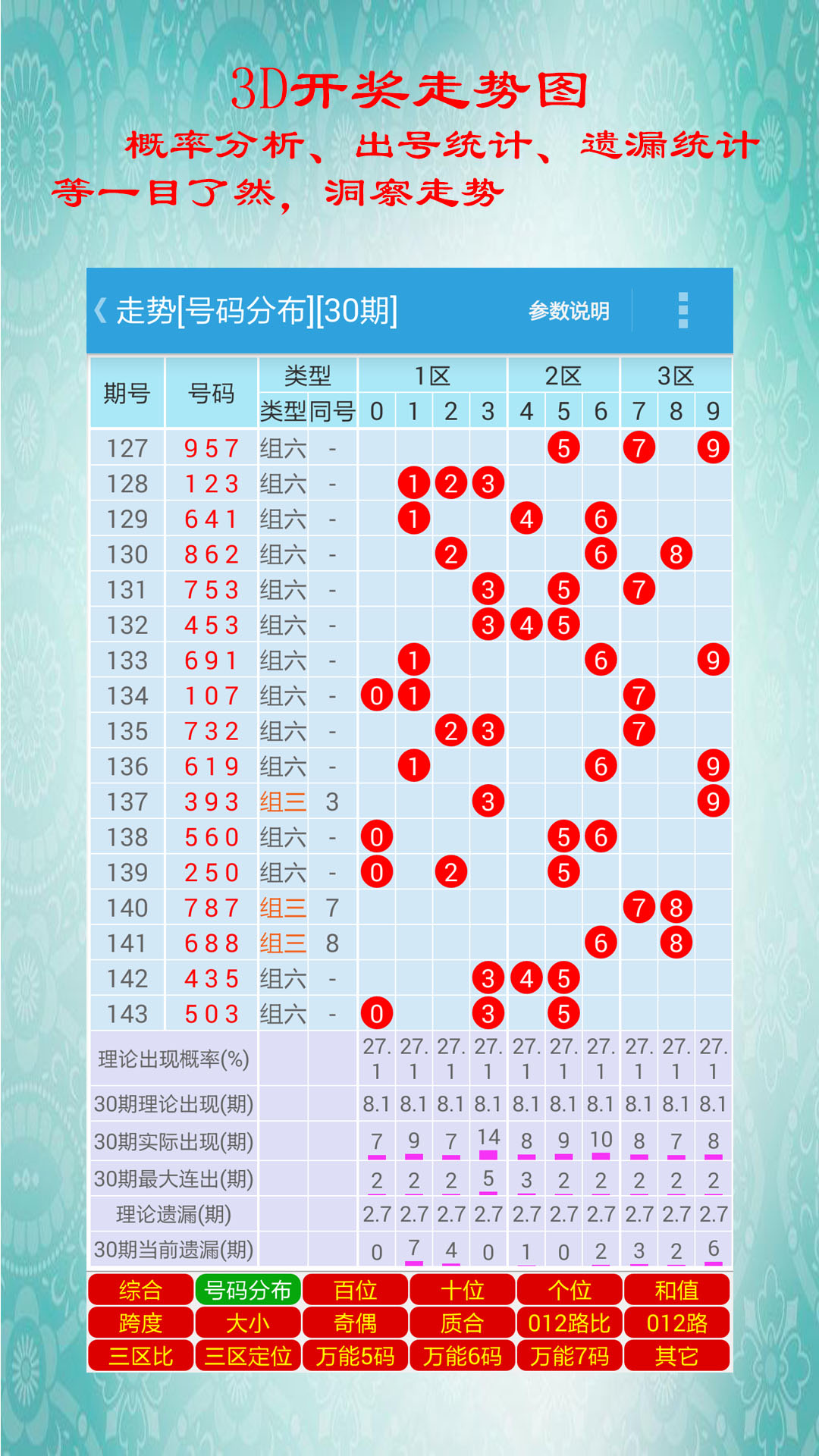 白小姐今晚特馬期期開獎六,實時數(shù)據(jù)分析_運動版36.885