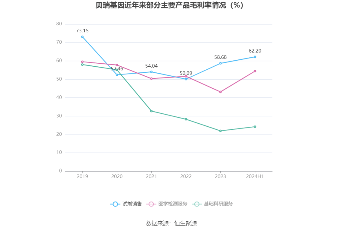 香港六開獎(jiǎng)結(jié)果2024開,標(biāo)準(zhǔn)執(zhí)行具體評(píng)價(jià)_網(wǎng)絡(luò)版96.926