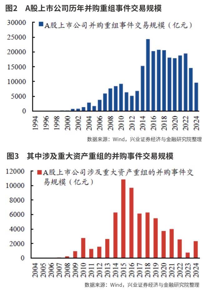 上市重組前的秘密探索，小巷中的獨(dú)特風(fēng)味之旅