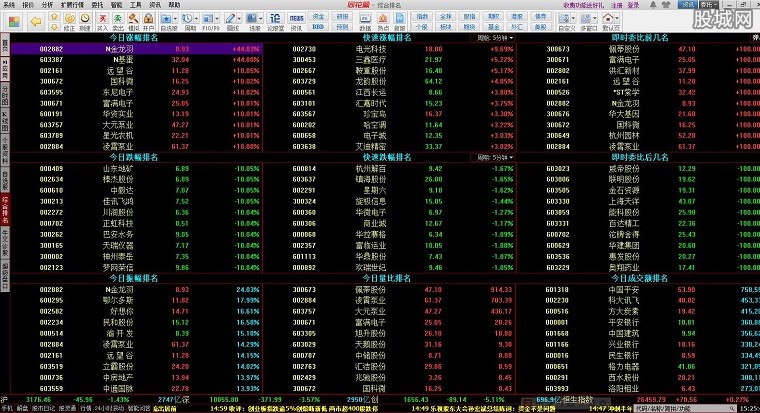 免費(fèi)股票軟件下載,免費(fèi)股票軟件下載步驟指南