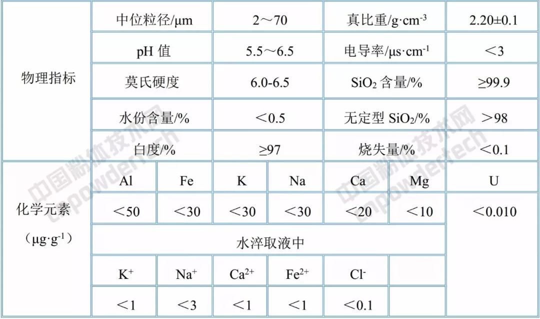 江蘇瀚華硅最新動態(tài)揭秘，硅海中的日常點(diǎn)滴