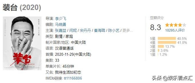 裝臺(tái)全劇演員陣容名單揭秘