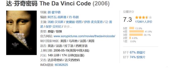 歐美經(jīng)典懸疑電影，心靈探索之旅與自然的神秘交織