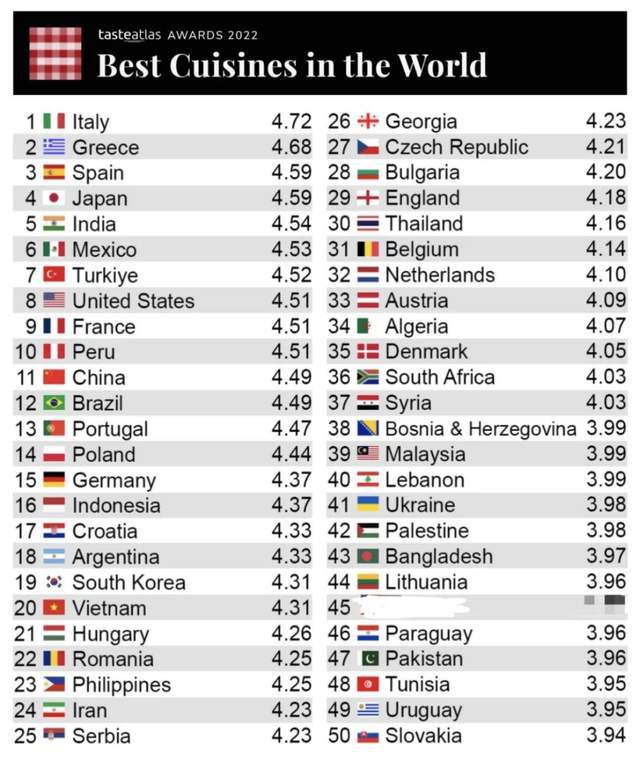 最新美食榜單，與自然美景的美食之旅，探尋內(nèi)心寧靜與滿足的味蕾盛宴