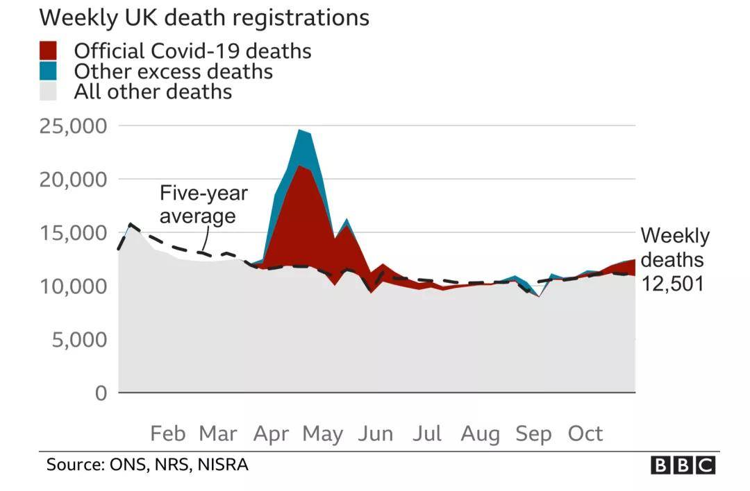 英國最新疫情預測下的自然美景探索之旅展望