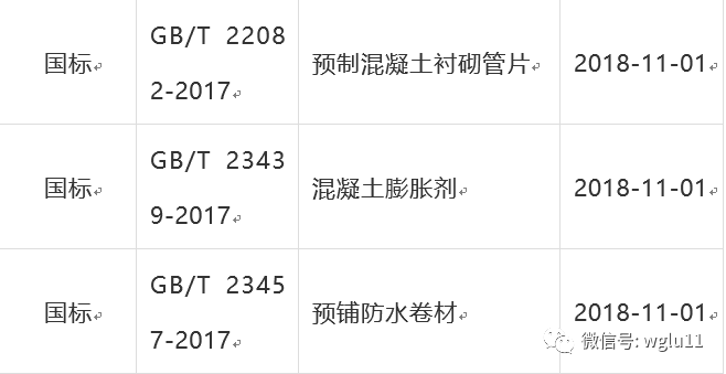規(guī)范測(cè)量新標(biāo)準(zhǔn)，引領(lǐng)時(shí)代進(jìn)步的測(cè)量革新規(guī)范測(cè)量新標(biāo)準(zhǔn)引領(lǐng)時(shí)代革新風(fēng)潮