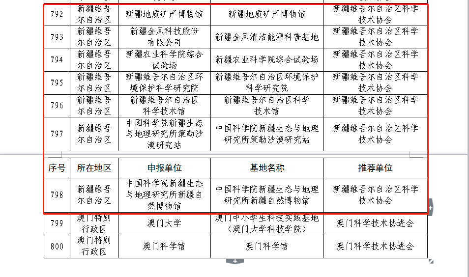 2025年教育部門最新資訊塑造教育未來新篇章