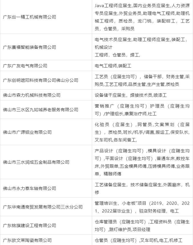 新三水企業(yè)招聘信息，友情紐帶與溫馨求職之旅啟動(dòng)