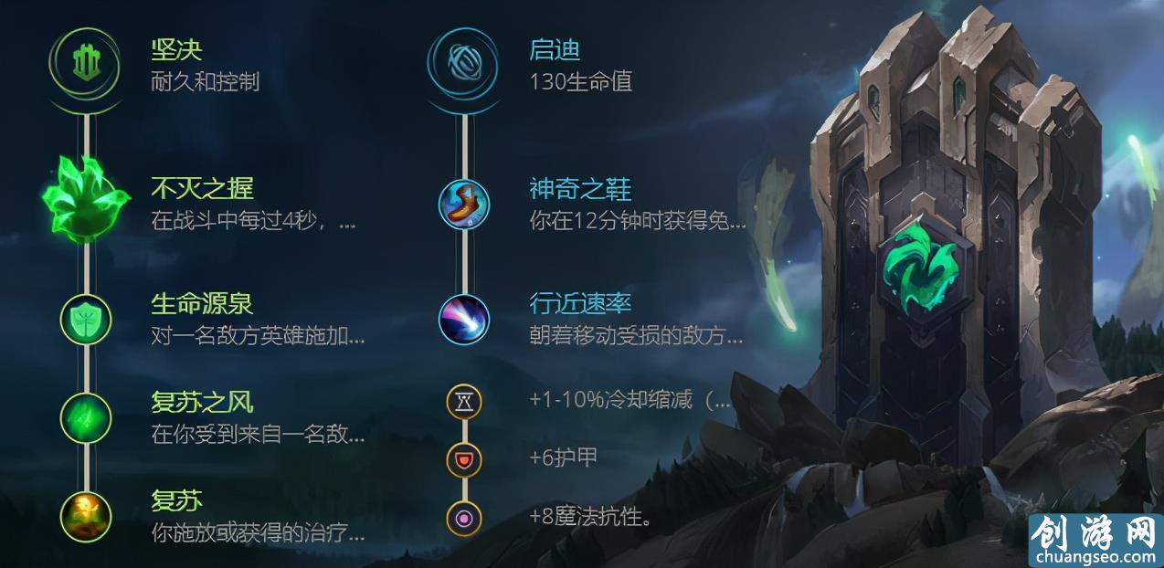 寒冰天賦攻略全面解析?