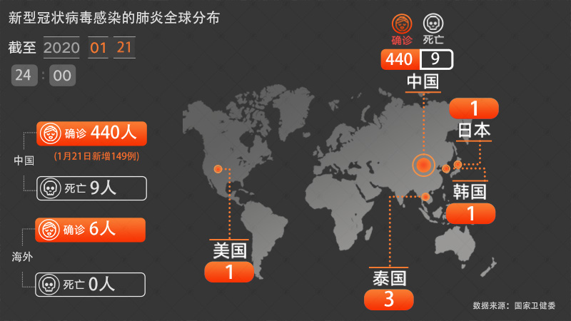 最新肺炎疫情動態(tài)，科學(xué)應(yīng)對，眾志成城共克時艱