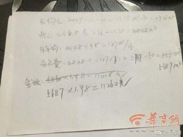 福安二手房交易指南，最新資訊與詳細步驟解析